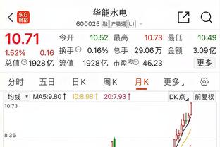 高效！杨瀚森9中7砍半场最高15分外加5板2帽 正负值+12